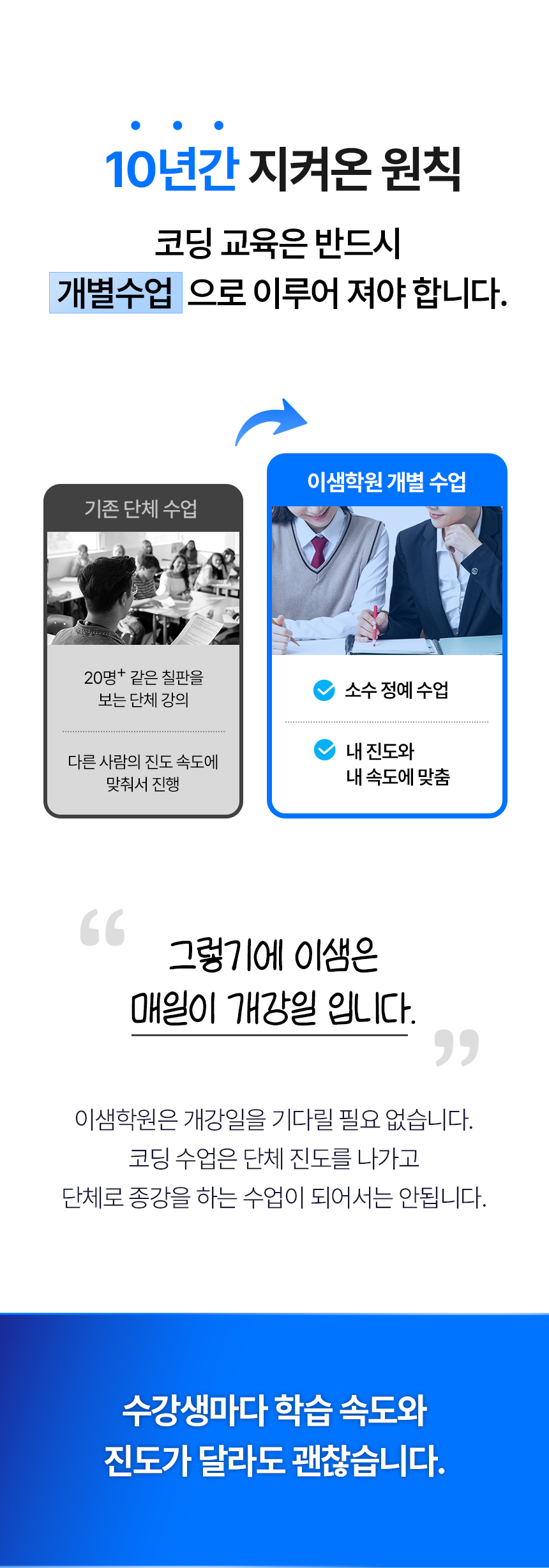 이샘코딩전문학원 소개 04